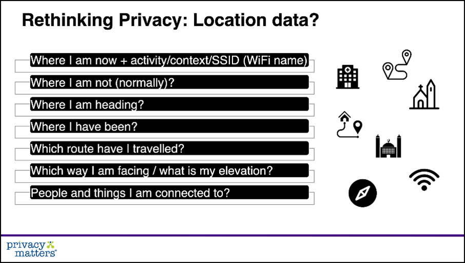 Privacy matters image: location data