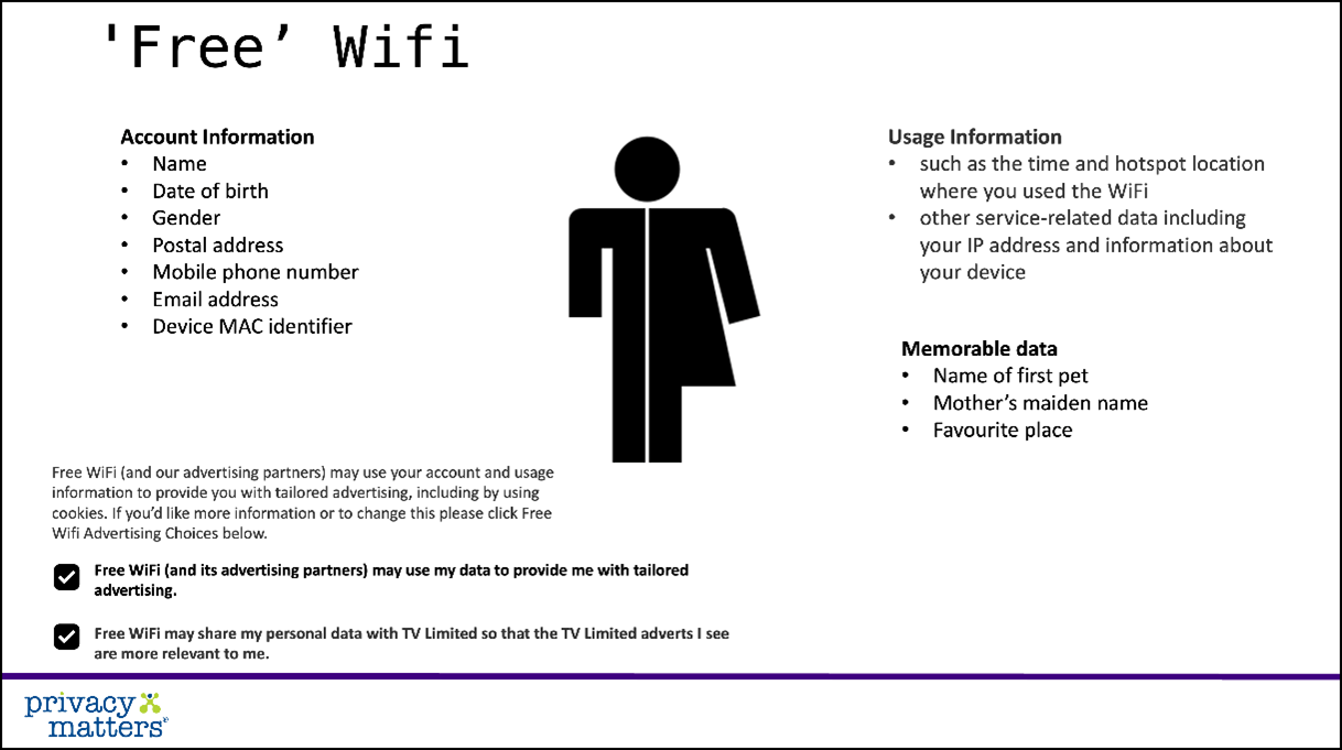 Pribvacy matters free wifi image